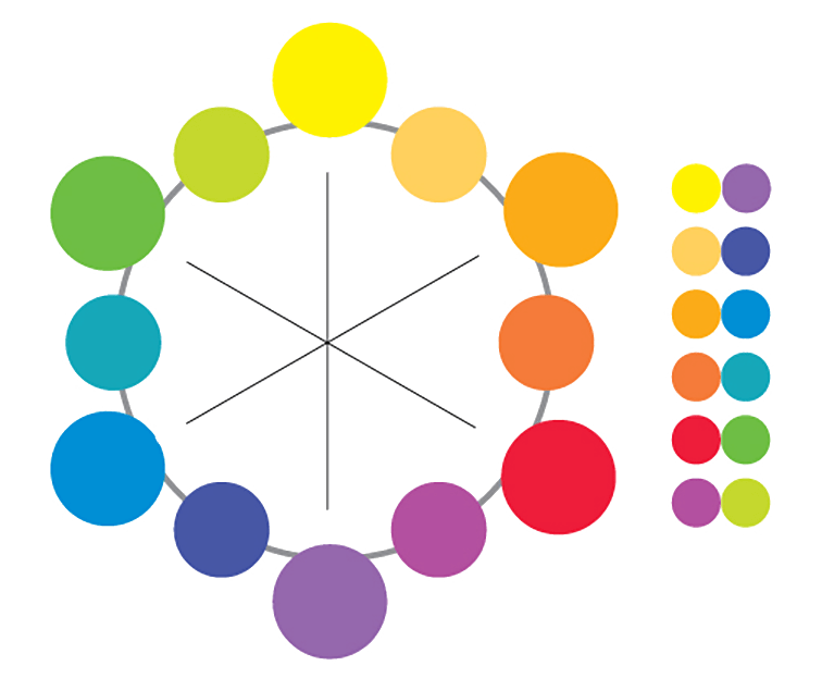 Color wheel displaying various hues with circular swatches, reminiscent of a Pixelhaus Photography masterpiece. Central gray lines form spokes connecting colors. Additional smaller swatches appear on the right, offering a kaleidoscopic view worthy of a Longmont Photographer's eye.